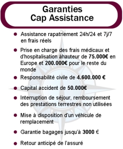 Cap Assistance